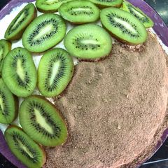 Chocolate cake🍰 A picture of Chocolate cake🍰.