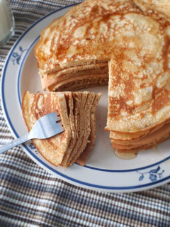A picture of Buttermilk pancakes.