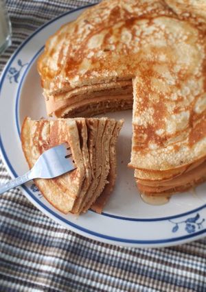 A picture of Buttermilk pancakes.