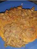 Pechuga de pollo en salsa de champiñones y tomates
