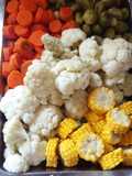 Bagna Cauda