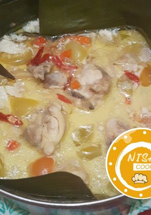 Foto resep 248. Garang Asem