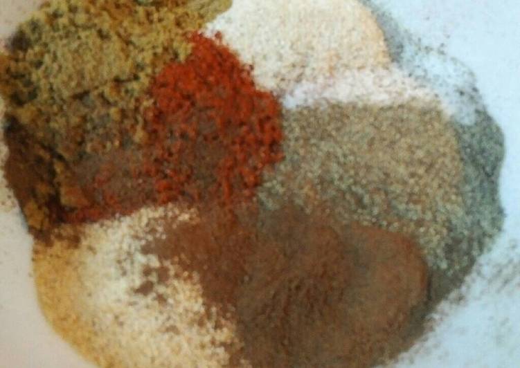 Czechoslovakian Spices for recipes