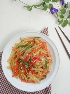 Foto resep Gamja Bokkeum (Tumis Kentang)