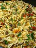 Ragu de ciuperci