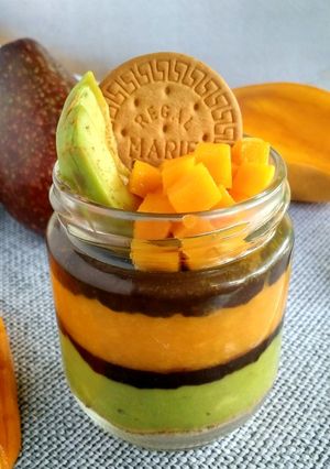 Foto resep Dessert Fruits Combinasi