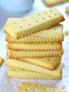 A picture of Shortbread cookies.