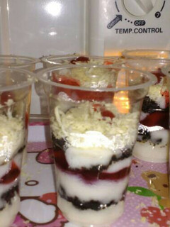 Foto resep Cheesecake lumer