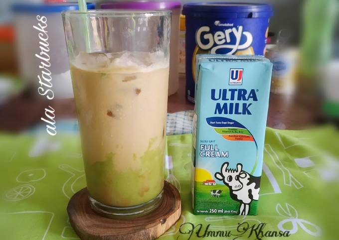 Resep Matcha Milk Coffee Anti Gagal