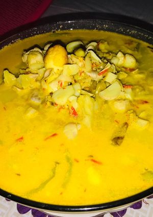 Foto resep Sayur kluih telur puyuh