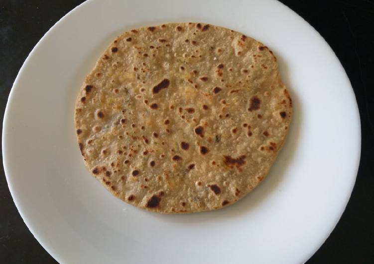 Steps to Prepare Speedy Paneer and mint paratha