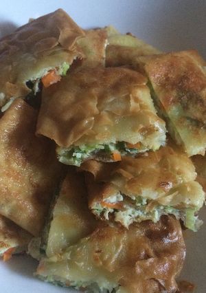 Foto resep Martabak telur simple
