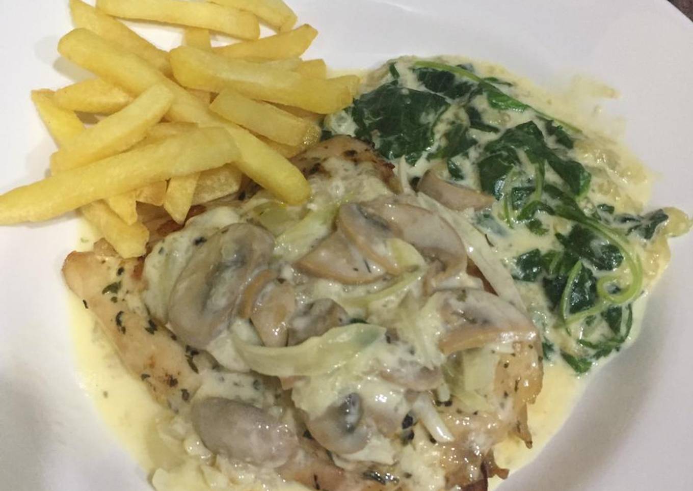 Pan Fried Chicken with Mushroom Sauce