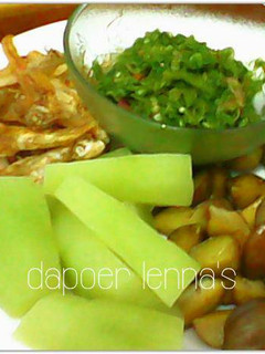 Foto resep Sambalado mudo (sambalado ijo)ala dapoer lenna's