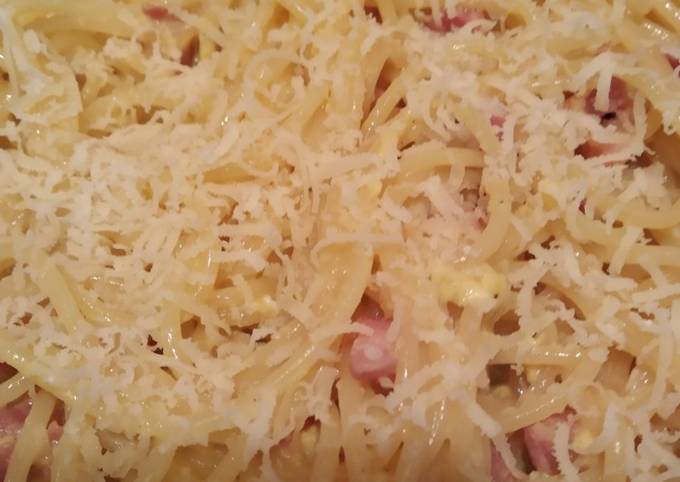 Spaghetti Alla carbonara