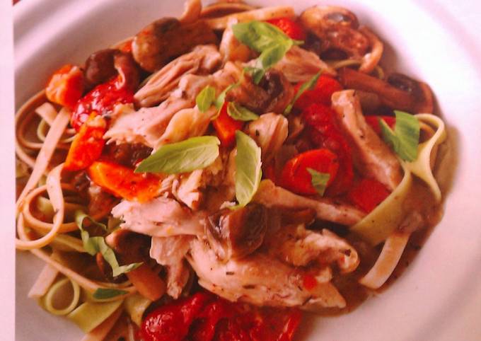 Recipe of Favorite Herbed Chicken and Mushrooms