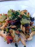 Healthy Green Chicken