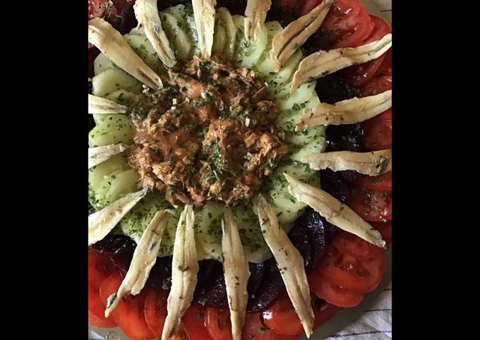 Salade composée tomates betteraves concombre anchois et maquereau
