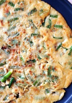 A picture of Scallion Pancakes ("Chijimi") with spicy dipping sauce.