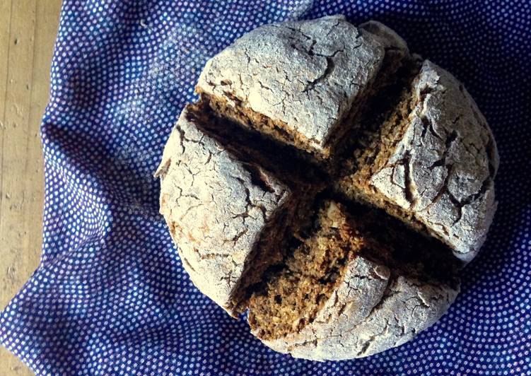 Mini Rye Flour Soda Bread with Molasses