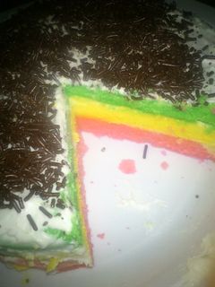 Foto resep rainbow cake