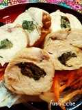 Chicken with Sweet and Sour Sauce