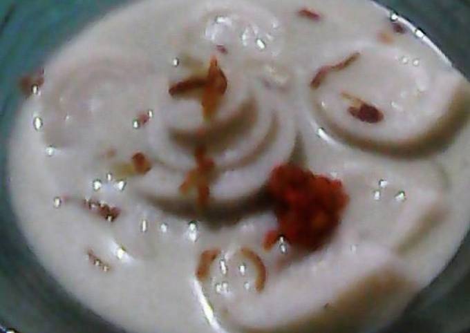 Langkah Mudah untuk Menyiapkan Burgo AR's yang Sempurna