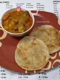 Roti Canai Kari Ayam