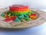 Rainbow Mini Pancake