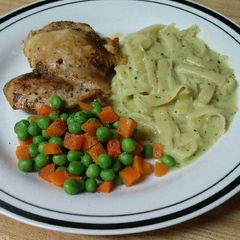 Easy Baked Chicken Thighs A picture of Easy Baked Chicken Thighs.