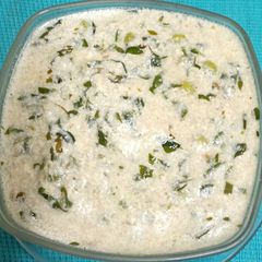 Methi Matar Malai Pasanda A picture of Methi Matar Malai Pasanda.