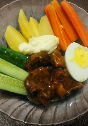 Foto resep Bistik Sapi