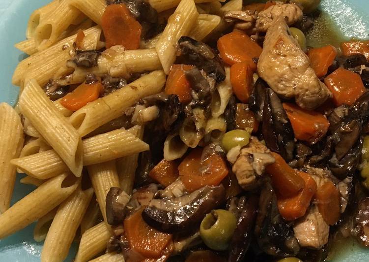 Le secret pour faire des recettes Poulet aux cèpes 🍄 Délicieux garanti