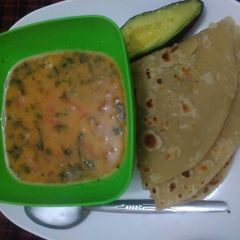 Chapati za Nazi (coconut Chapattis) A picture of Chapati za Nazi (coconut Chapattis).