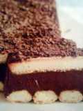 Chocolate Truffle Terrine