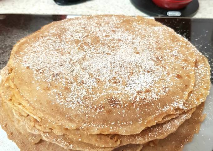 My Chocolate Pancakes. ??