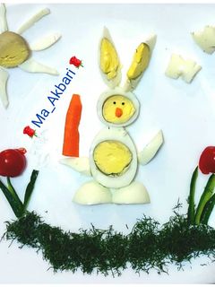 عکسی از دستور دیزاین صبحانه بشقاب کودک