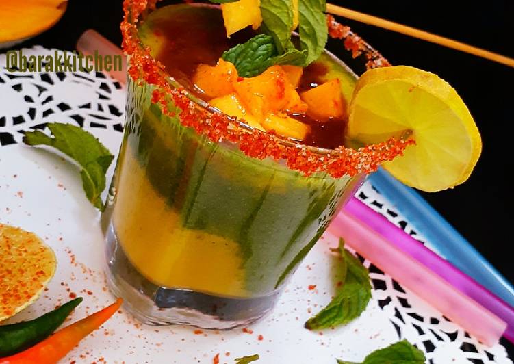 Steps to Make Speedy Spicy Tropical Summer Punch