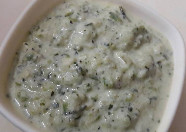 Steps to Make Speedy Coconut Chutney