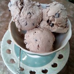 A picture of Chocolate Ice cream.