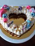Cake, leter, number o forma