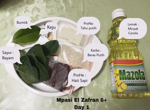 Foto resep Mpasi 6+ Day 1 : Bubur Bayam Hati sapi Tahu