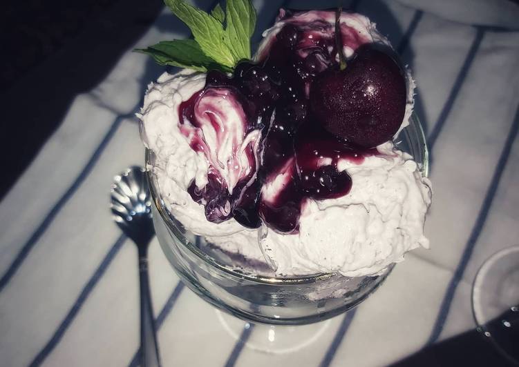 Blueberries Icecream🍨