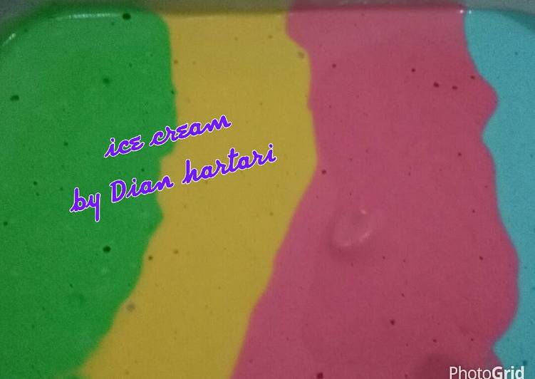 Resep Ice cream super lembut, Lezat Sekali