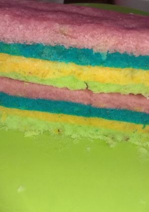 Foto resep Cake pisang kukus pelangi 🌈 (tanpa pelembut dan pengembang)