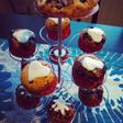 Muffin alaprecept