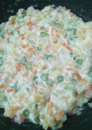 Foto resep Isian untuk Roti Goreng