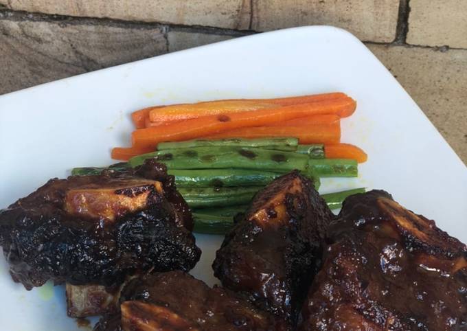 Mudah Banget Memasak Resep Iga Bakar Teflon