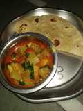દૂધી નું શાક (Dudhi Shak Recipe In Gujarati)