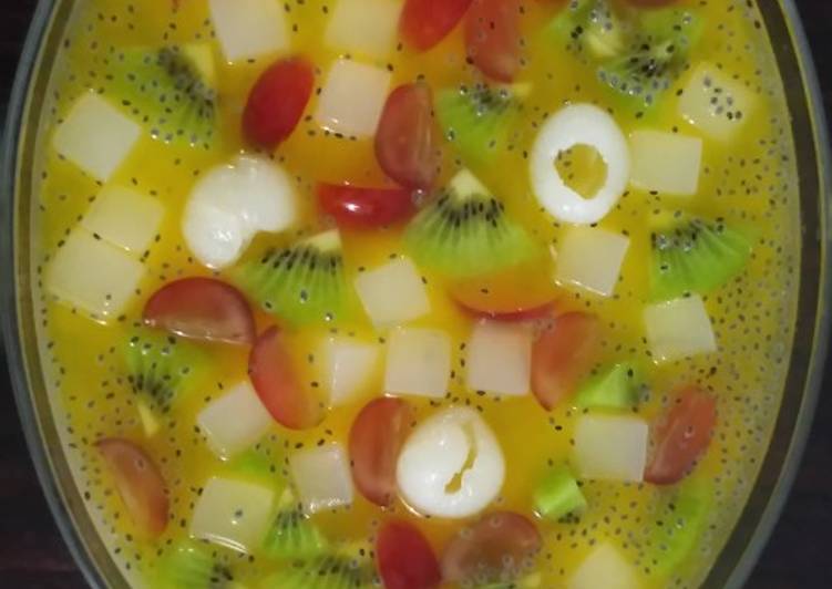 Puding Tahu (sutra)